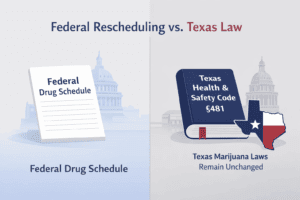 Comparison of federal marijuana rescheduling and Texas marijuana possession laws